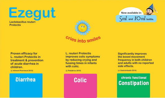 GHC Ezegut Drops - healthkitpk